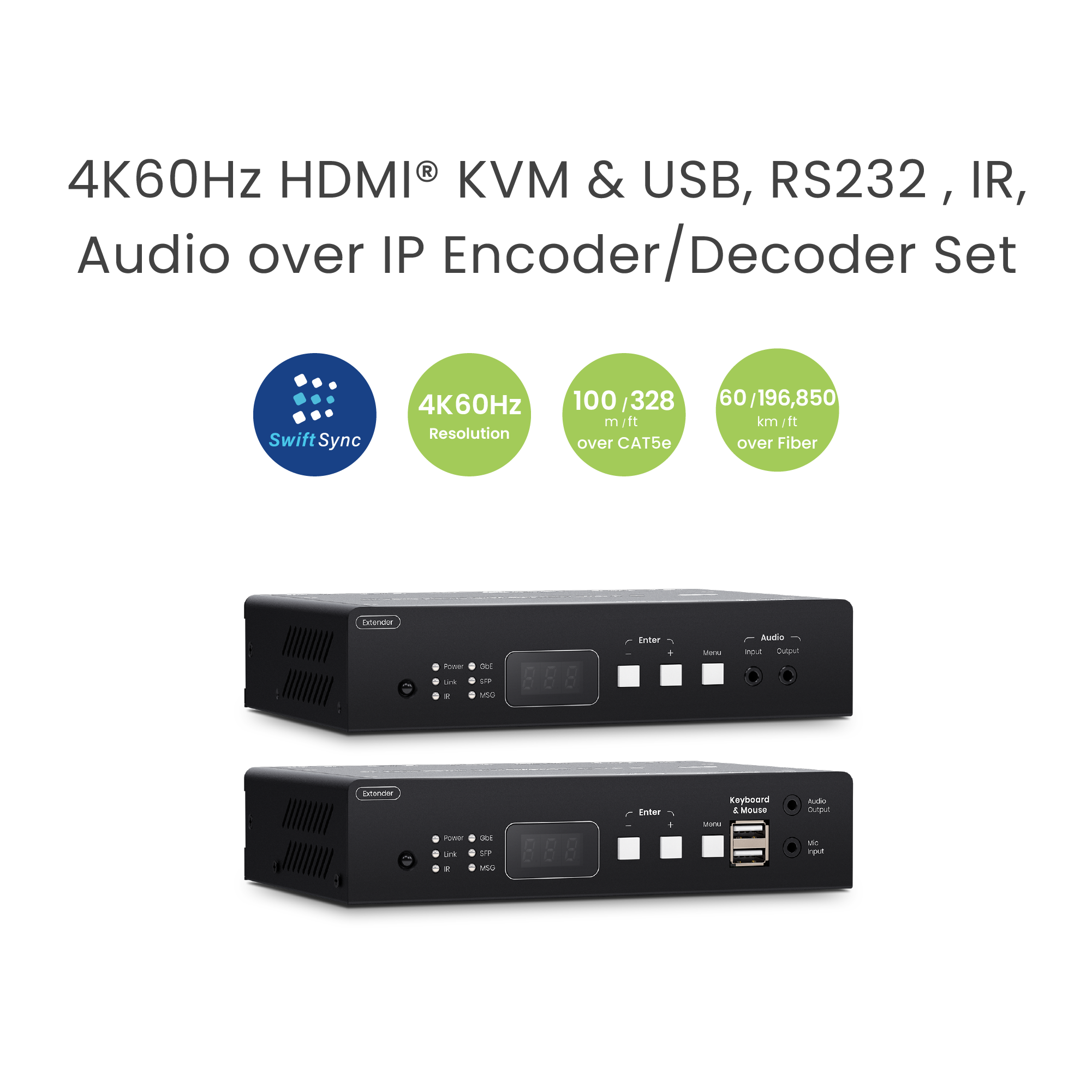 SwiftSync 4K60Hz HDMI® KVM & USB, RS232, IR, Audio over PoE Encoder/Decoder set
