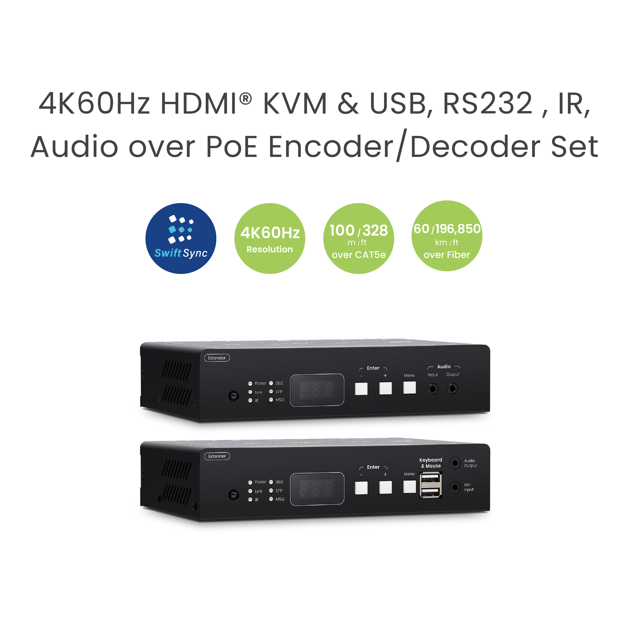 SwiftSync 4K HDMI® KVM & USB, RS232 , IR, Audio over PoE Encoder/Decoder set