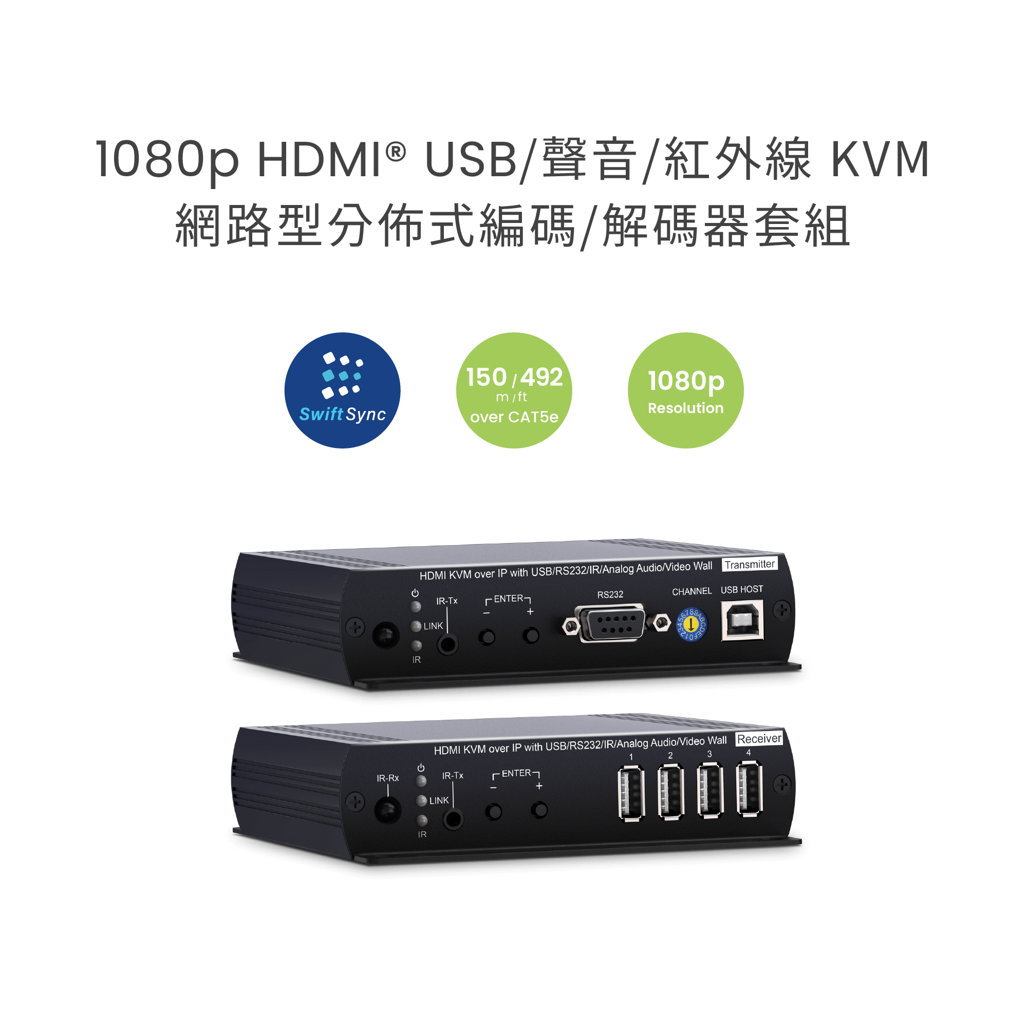 1080p HDMI over IP USB/聲音/紅外線 KVM 網路型分佈式編碼/解碼器套組