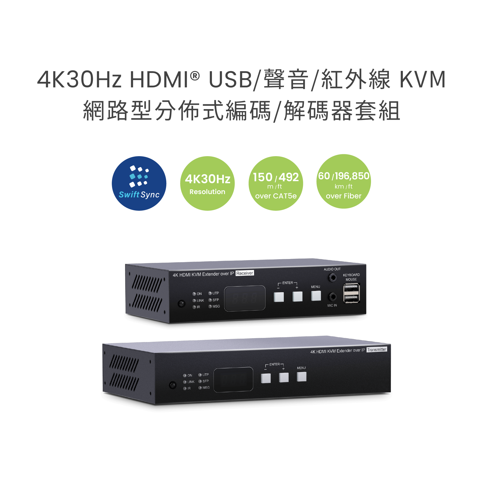 4K30Hz HDMI over IP USB/聲音/紅外線 KVM 網路型分佈式編碼/解碼器套組