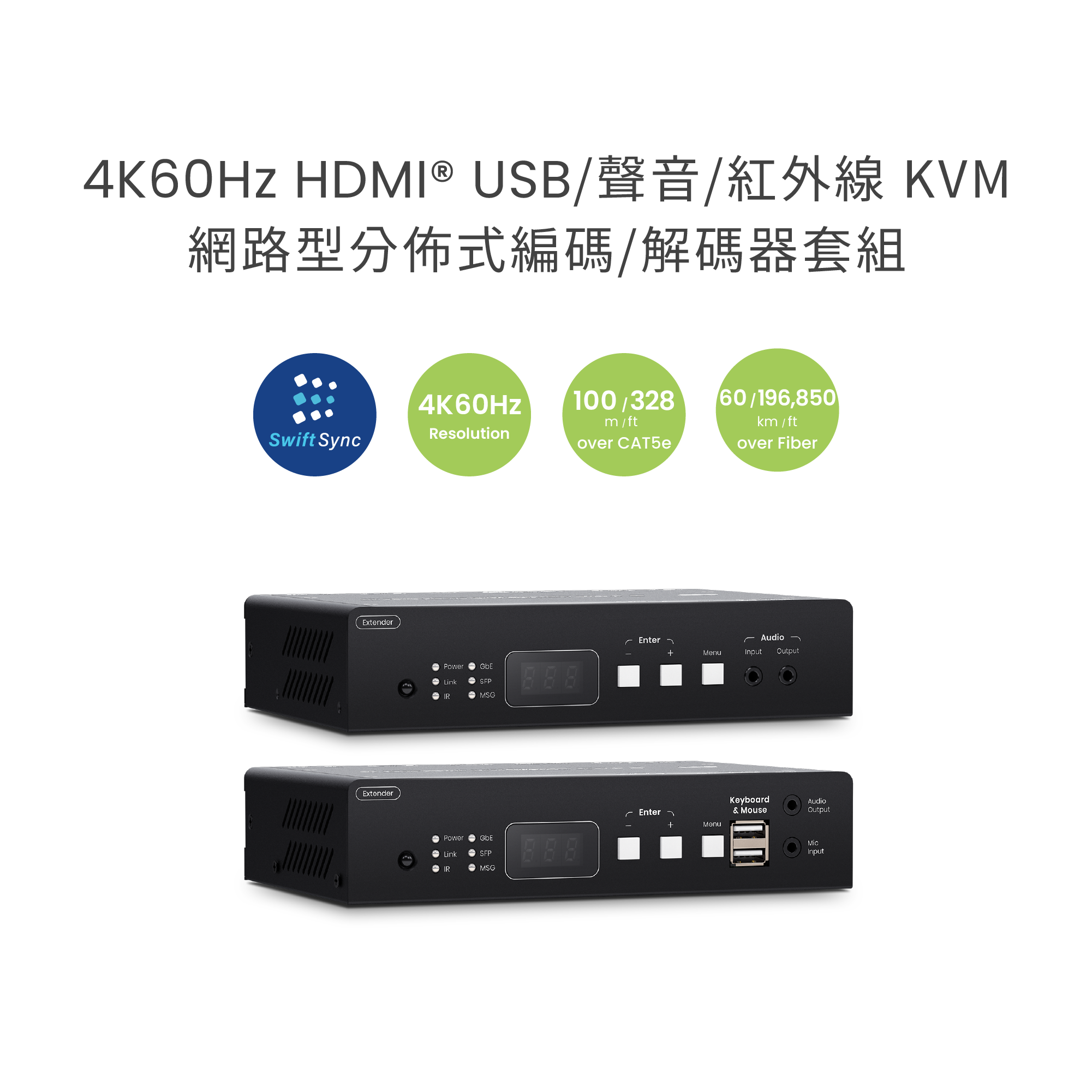 4K60Hz HDMI USB/聲音/紅外線KVM 網路型分佈式延長器
