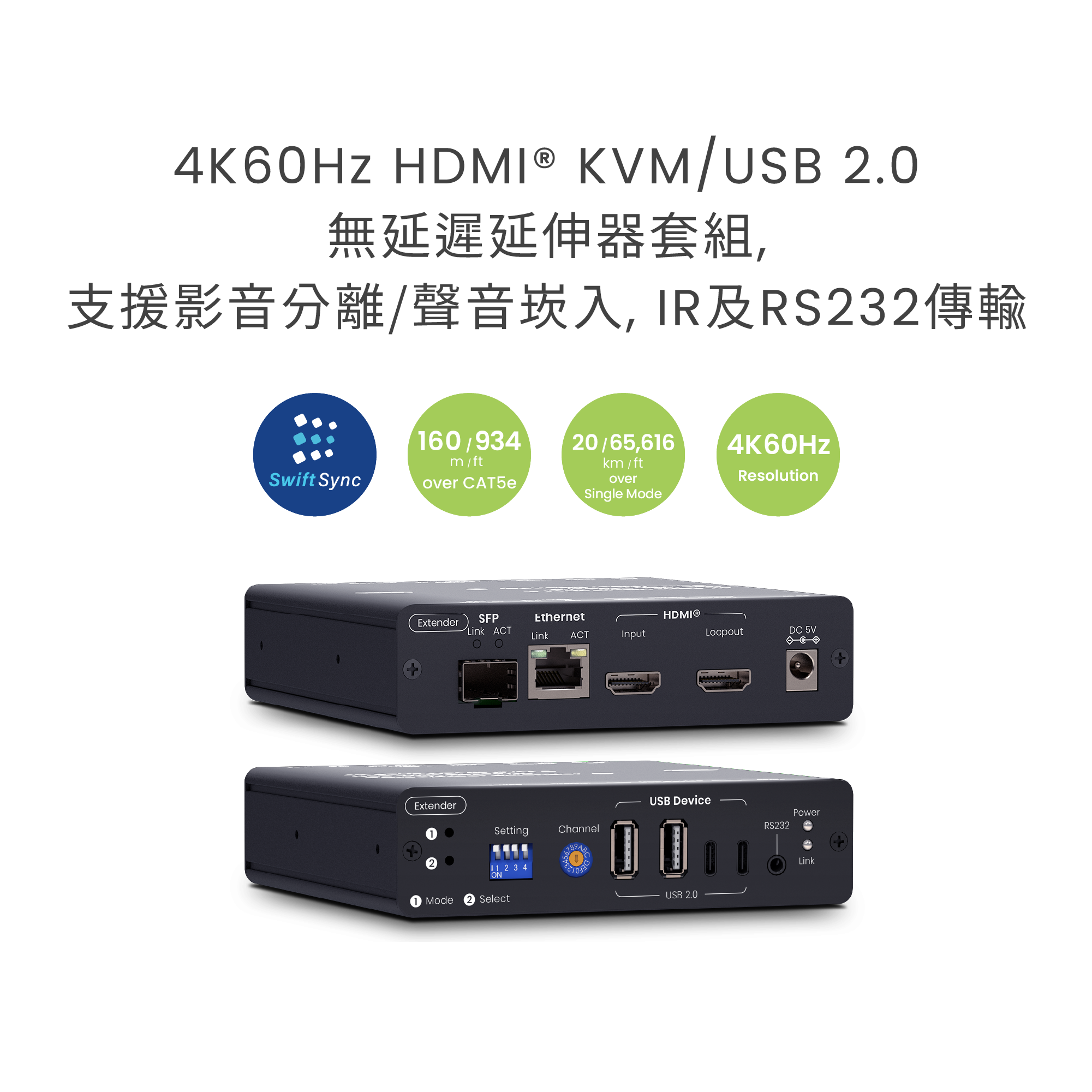 4K HDMI KVM 延長器 - CAT5e/CAT6 網路線 HDMI 延長