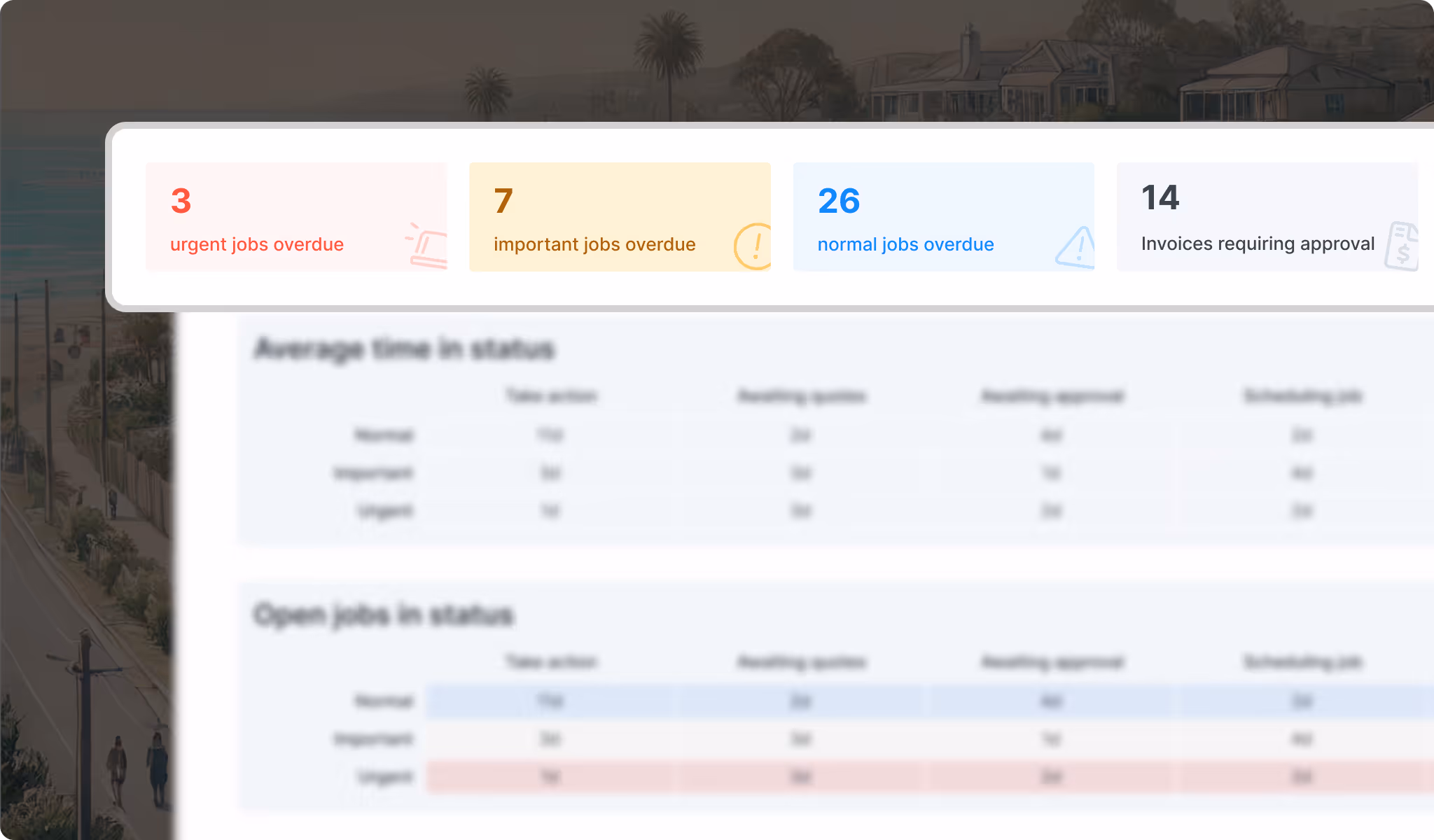 Metrics view highlighting areas of slowdown in maintenance workflows.