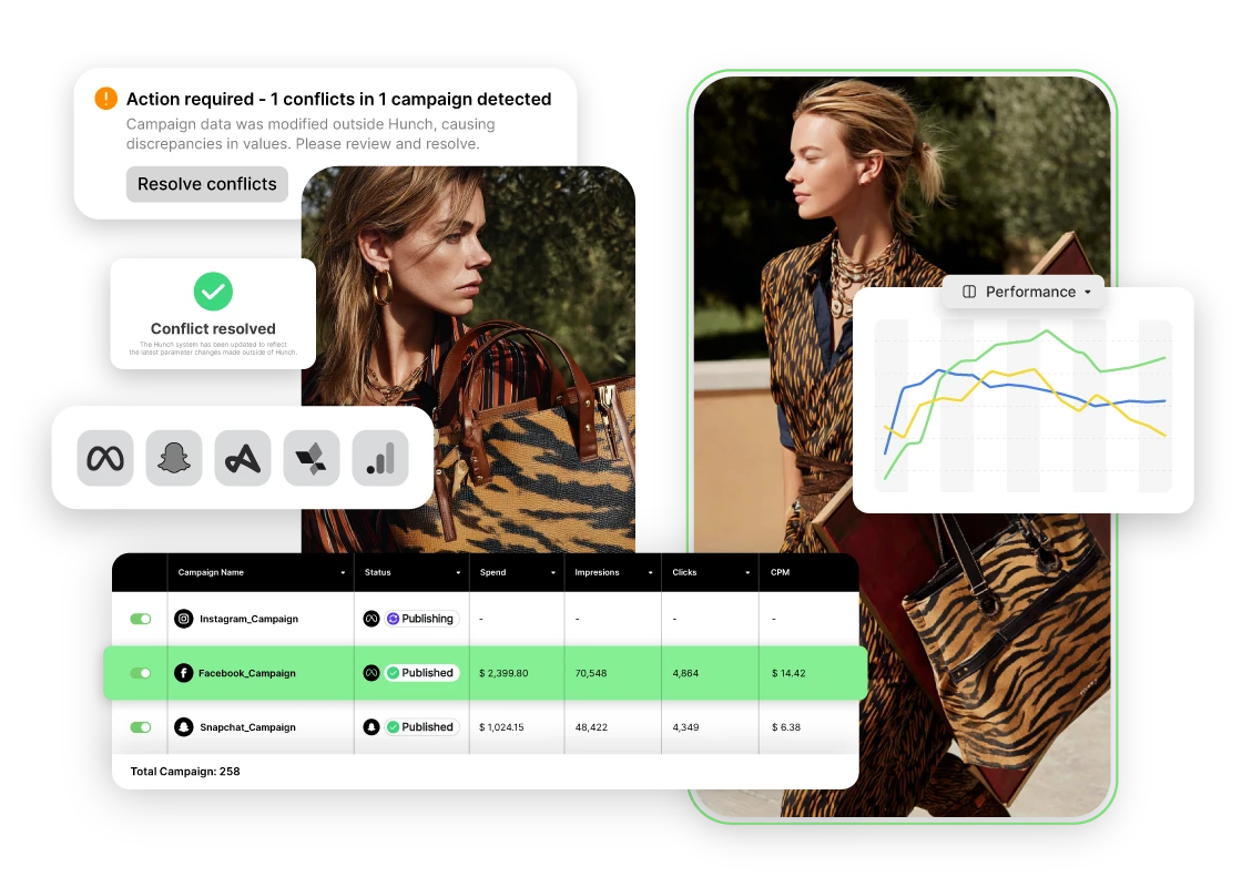 Manage all campaigns without the noise