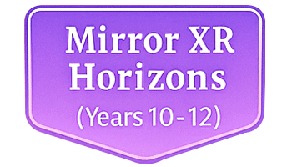 Open: Mirror XR Horizons