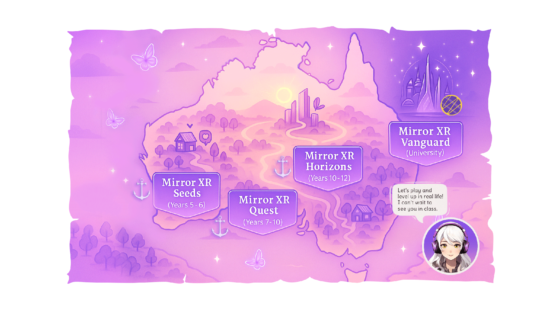 Mirror XR Schools EdTech Program Map