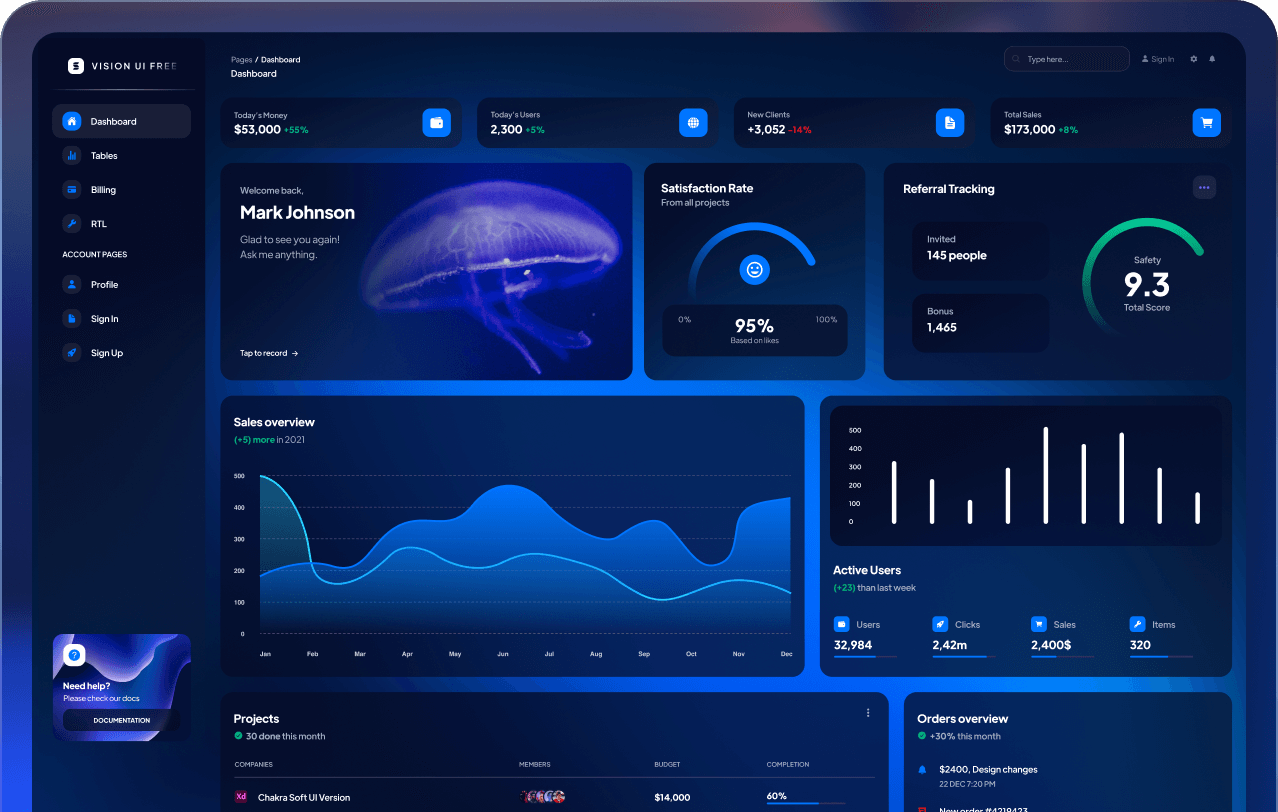 Dashboard