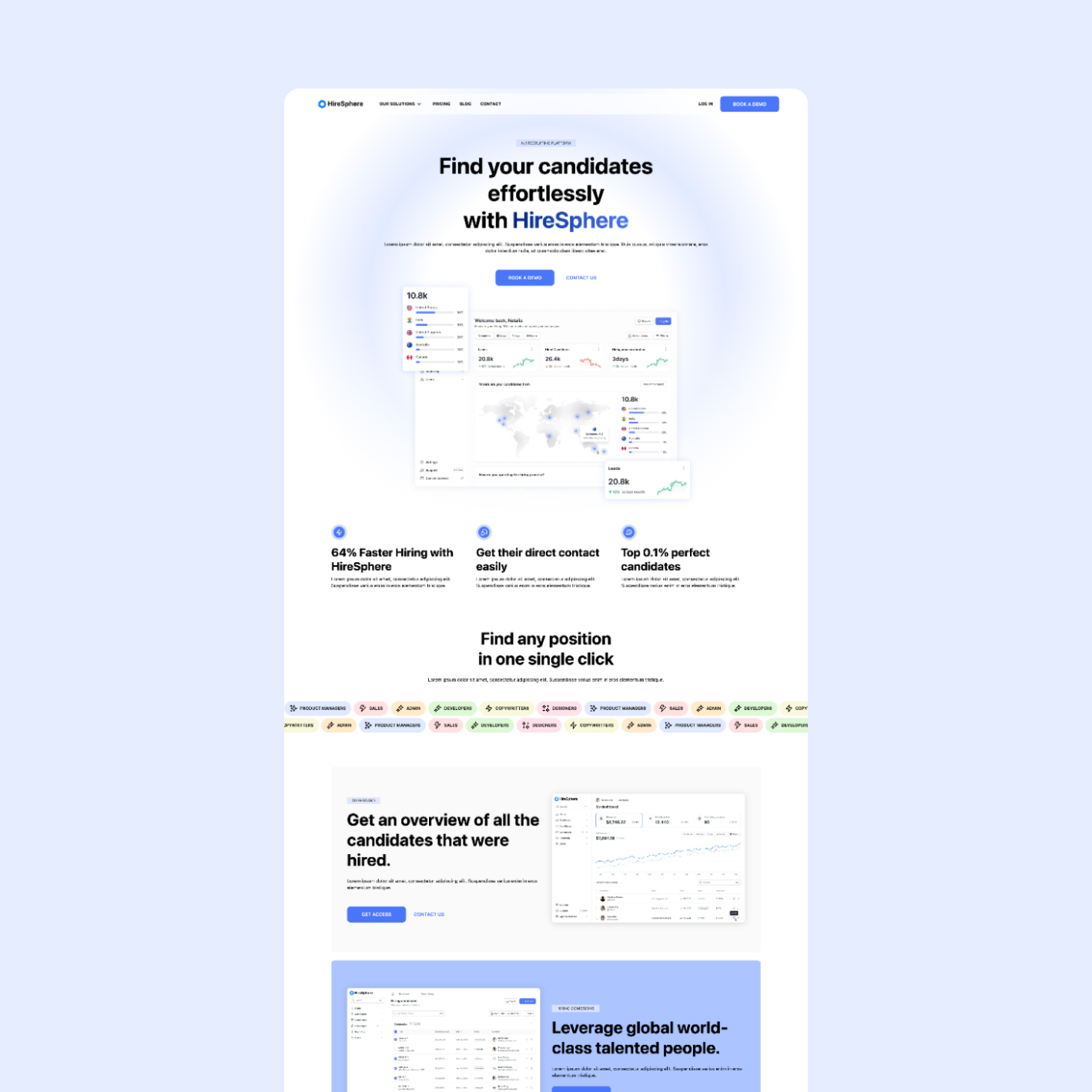 Webflow template overview.