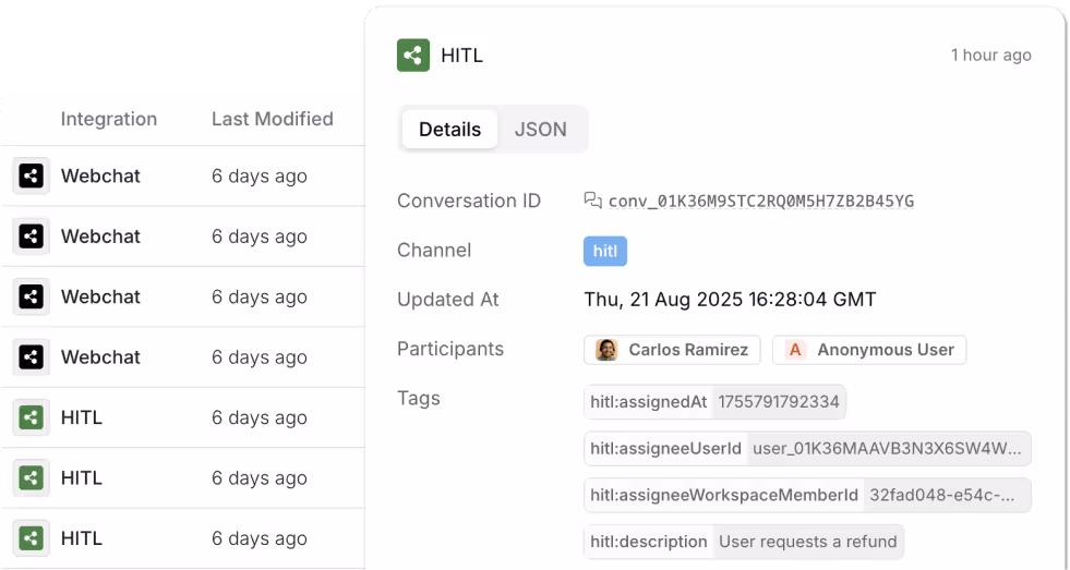 L'interfaccia dell'elenco di tutte le interazioni in Botpress Human Handoff