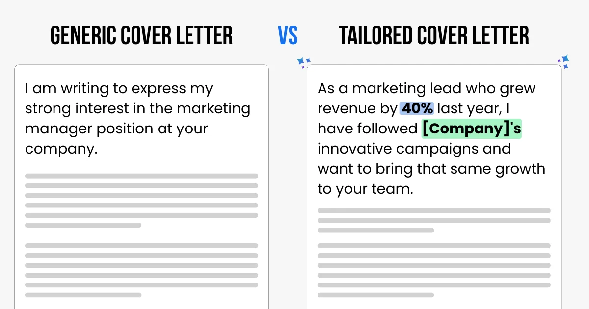 A side by side comparison of generic vs tailored cover letters