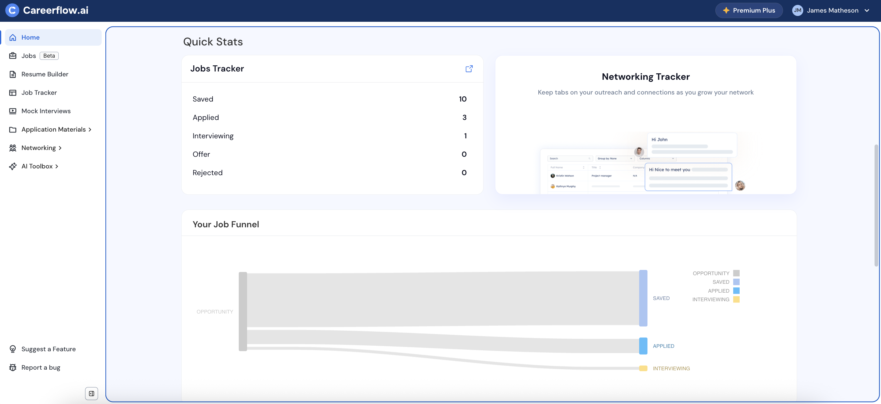 An overview of job application metrics in Careerflow's job tracker