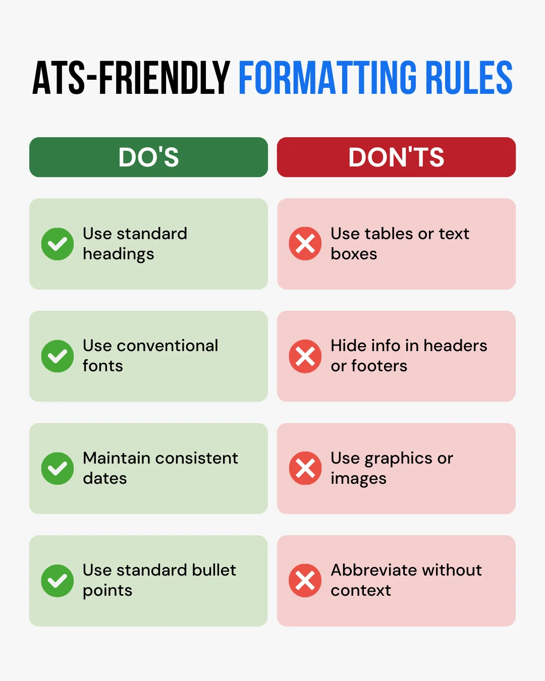 Resume formatting rules for an ATS-friendly resume