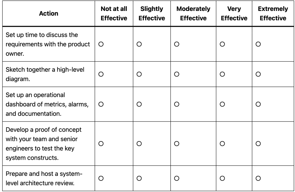 Amazon Work Simulation showing actions rating grid with multiple action options