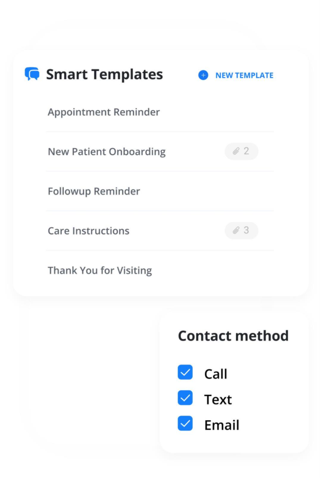 Doctible Smart Templates interface showing appointment reminders, onboarding messages, follow-ups, care instructions, and contact method options.