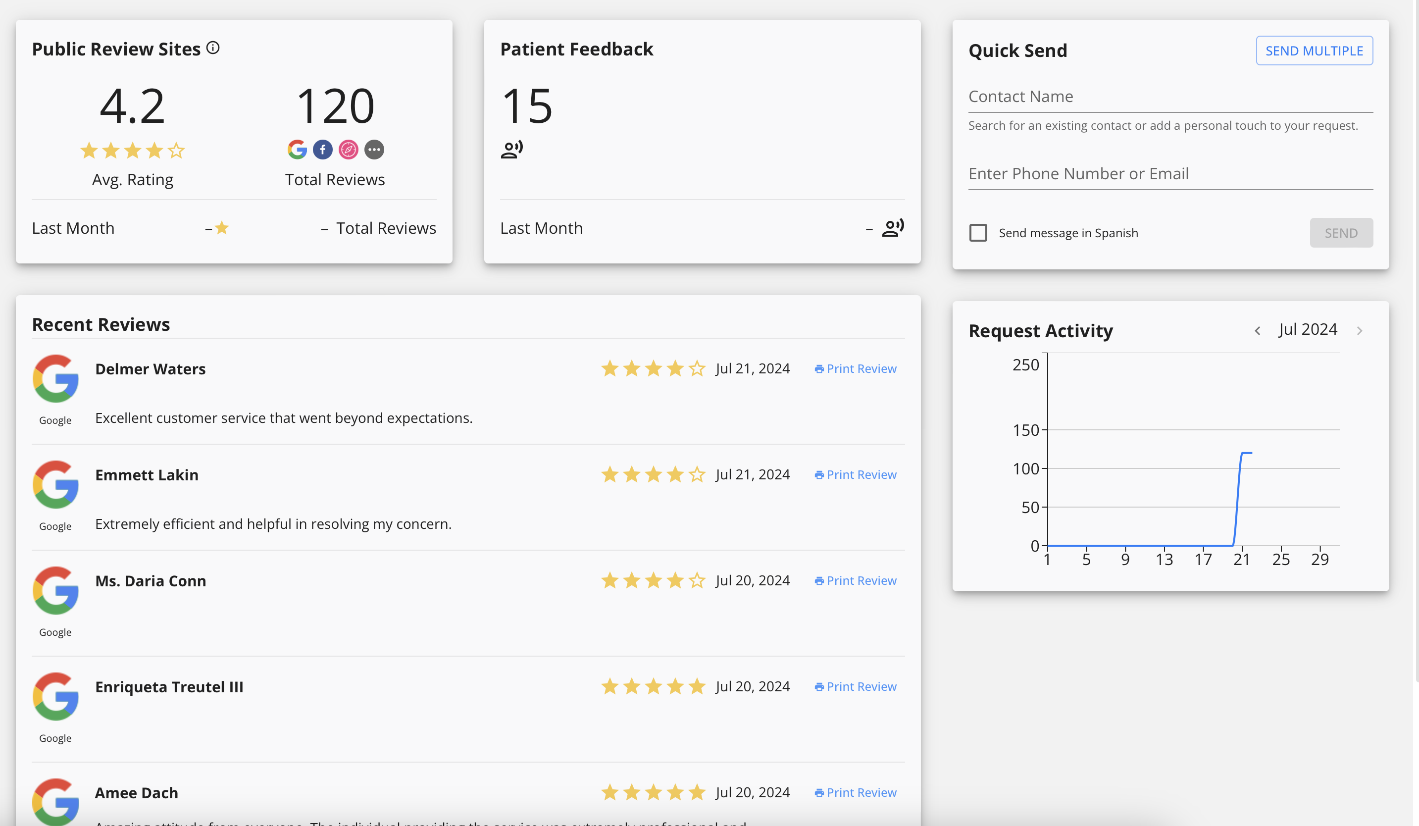 Doctible's reputation management dashboard for Google reviews and patient feedback