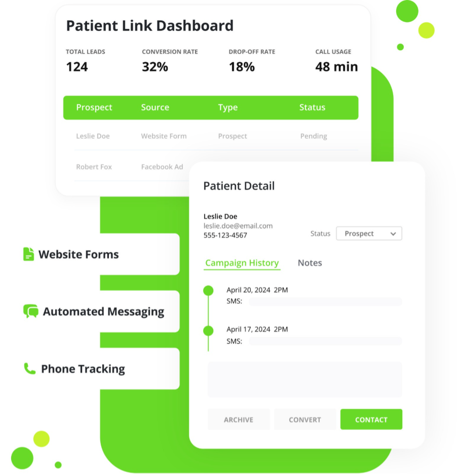 Doctible Patient Link dashboard showing lead tracking, conversion rate, campaign history, and automated messaging tools for healthcare practices.