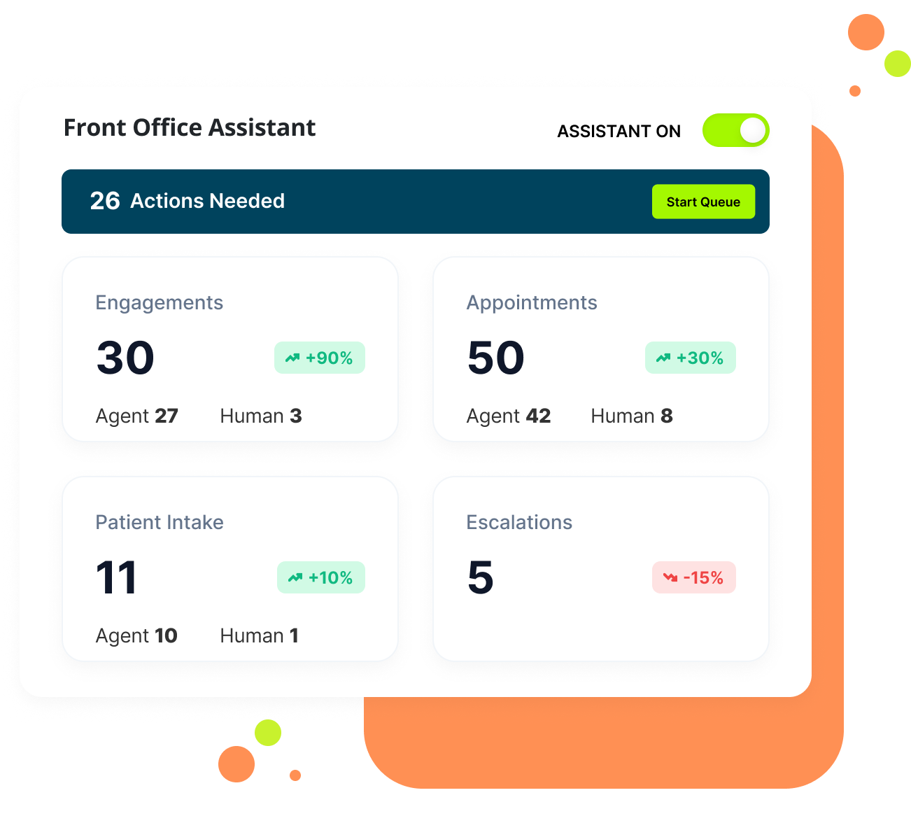 front office AI assistant notification examples