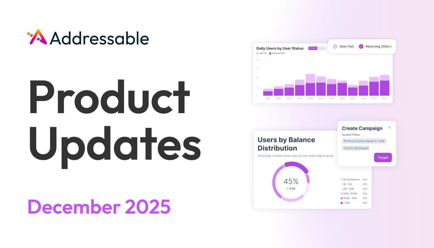 December 2025 Product Update 