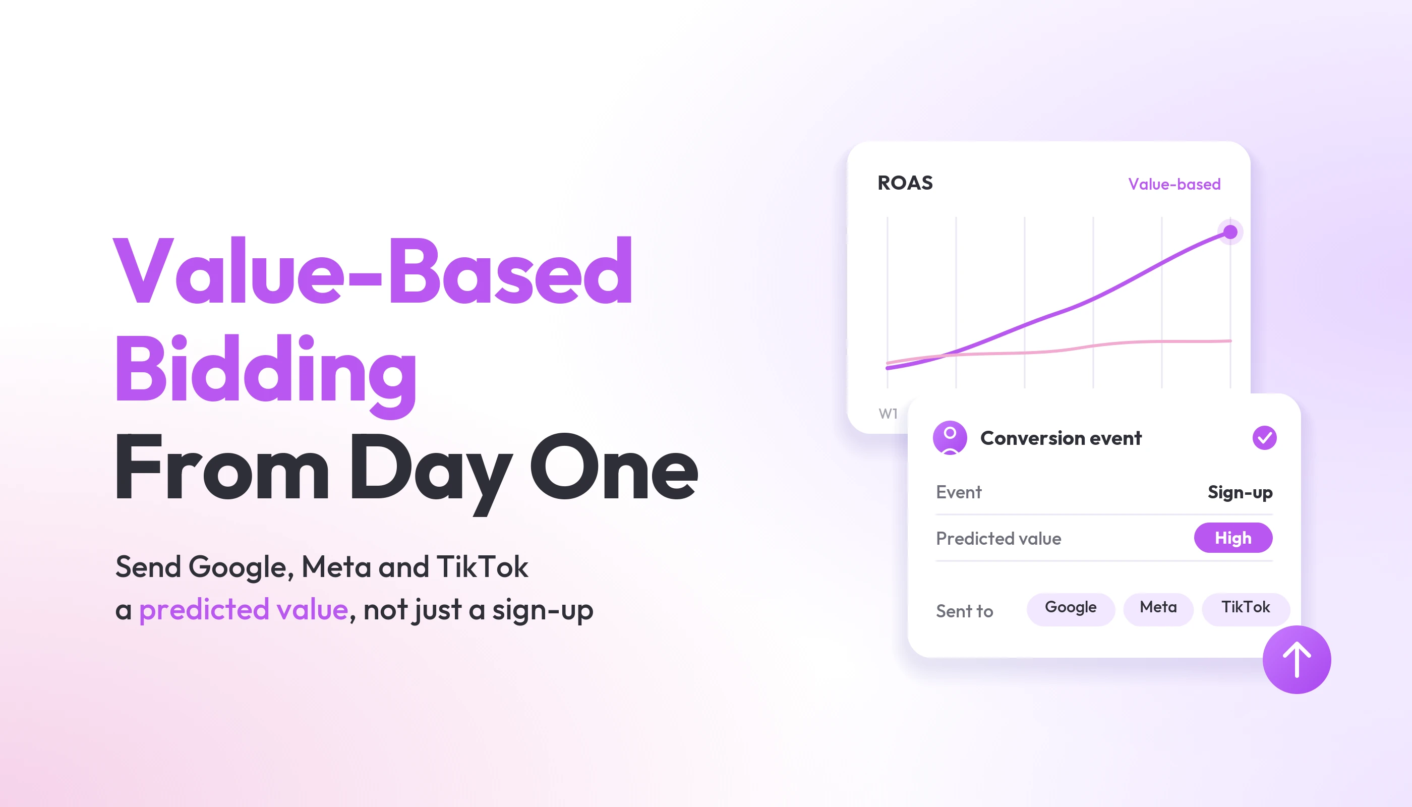 Value-based bidding from day one: a predicted value sent to Google, Meta and TikTok
