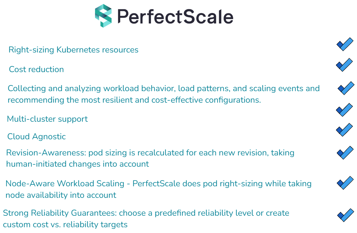 Karpenter Perfect Scale