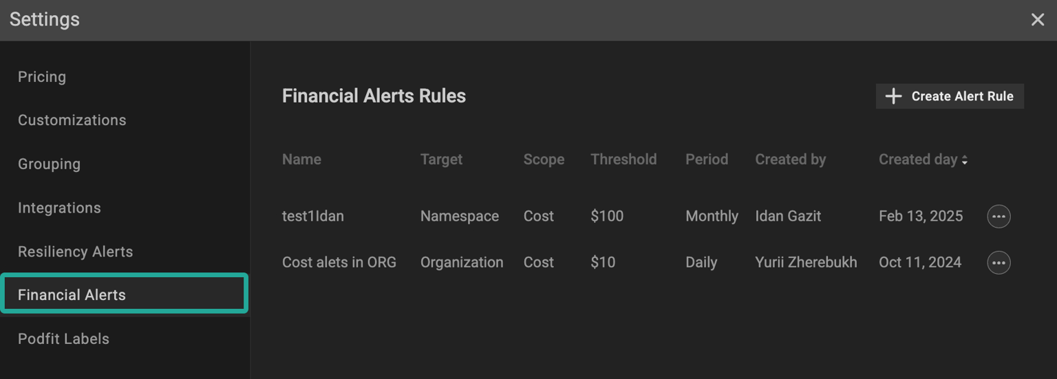 PerfectScale Financial Alerts