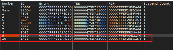 Creation of two new threads