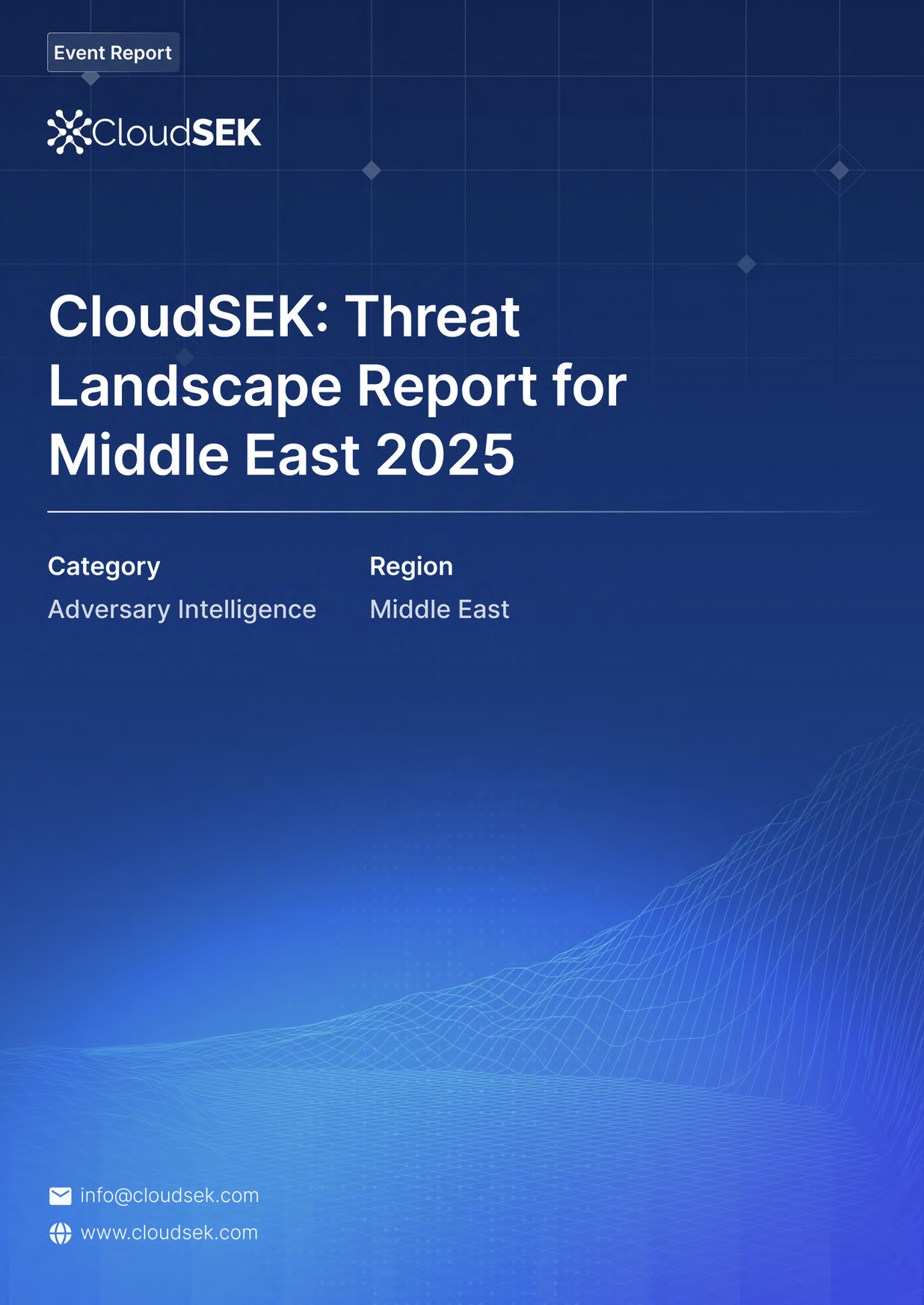 CloudSEK: Threat Landscape Report for Middle East 2025