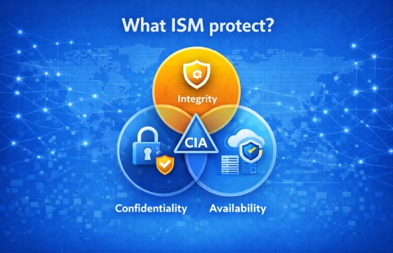 what ism protect