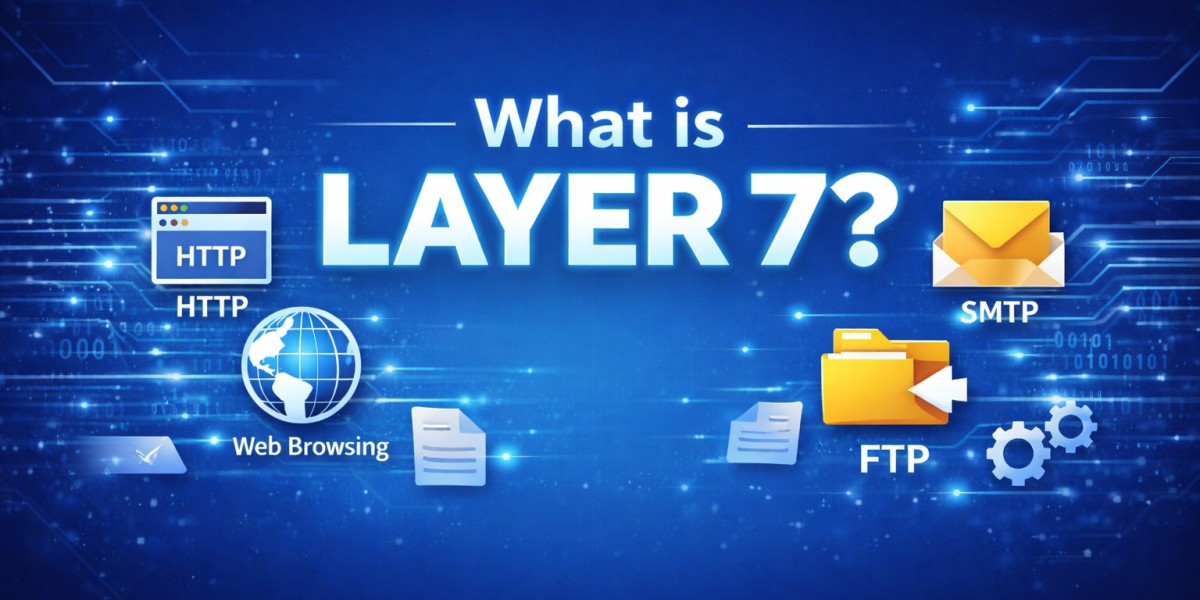 What Is Layer 7? OSI Application Layer