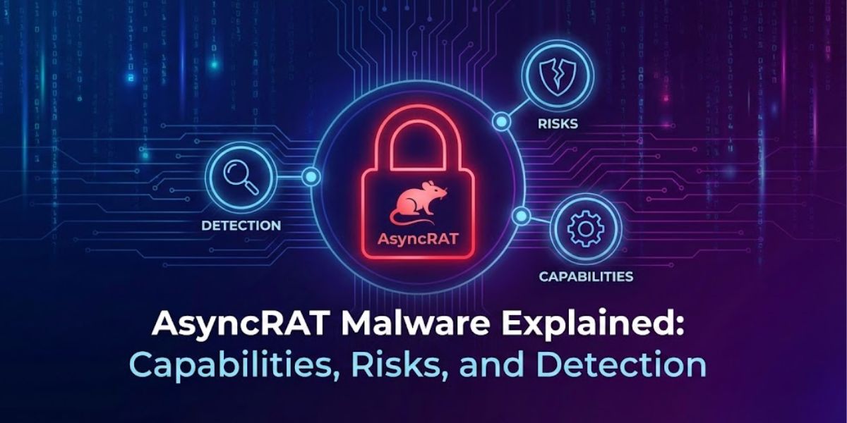 AsyncRAT Malware Explained: Capabilities, Risks, and Detection