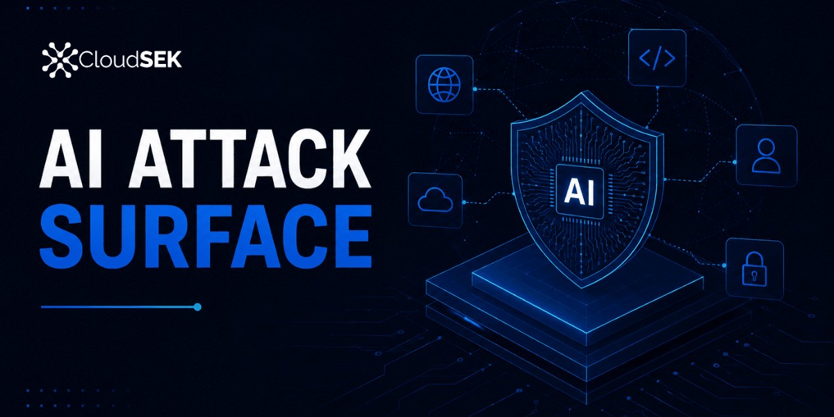 What is an AI Attack Surface? Definition, Risks, and How to Monitor It