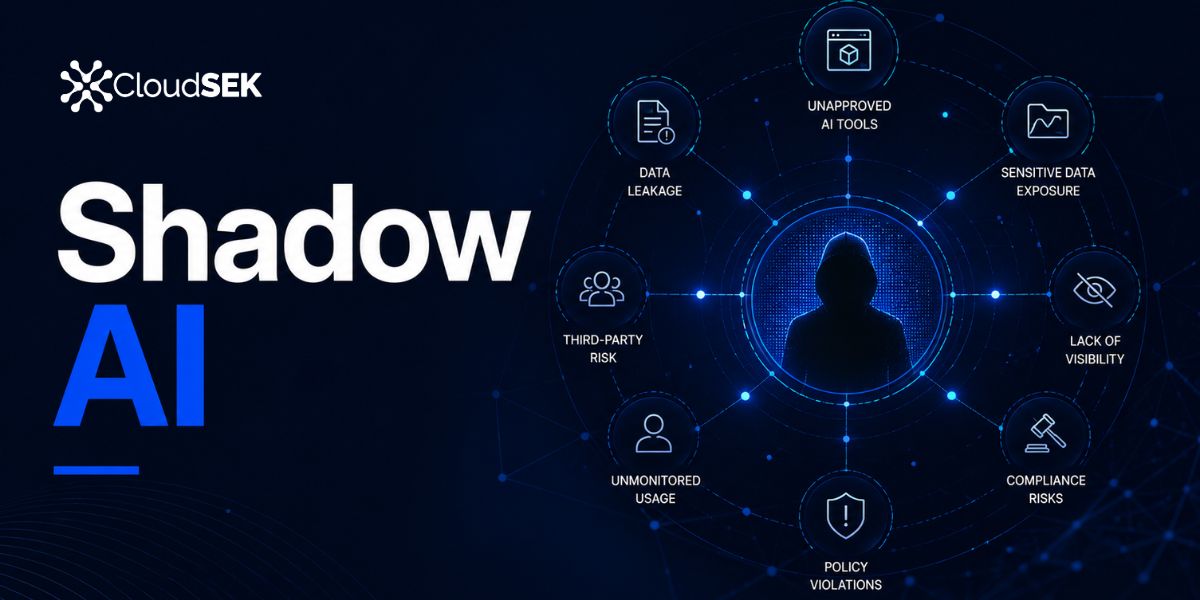 What is Shadow AI? Meaning, Risks, and How to Detect It