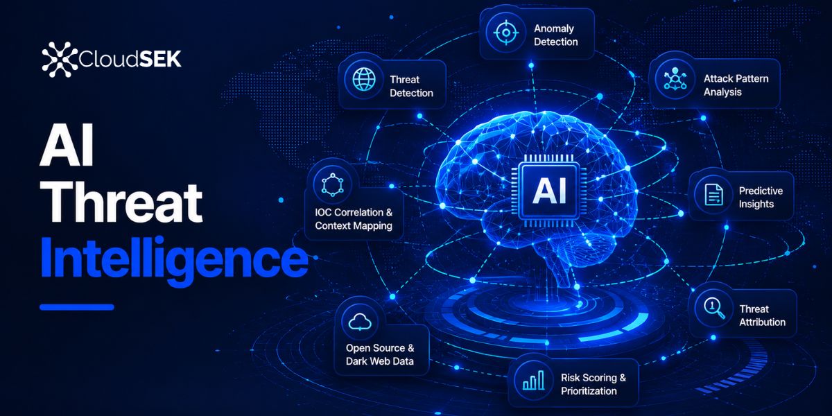 AI Threat Intelligence: What It Is, How It Works, and Why It Matters