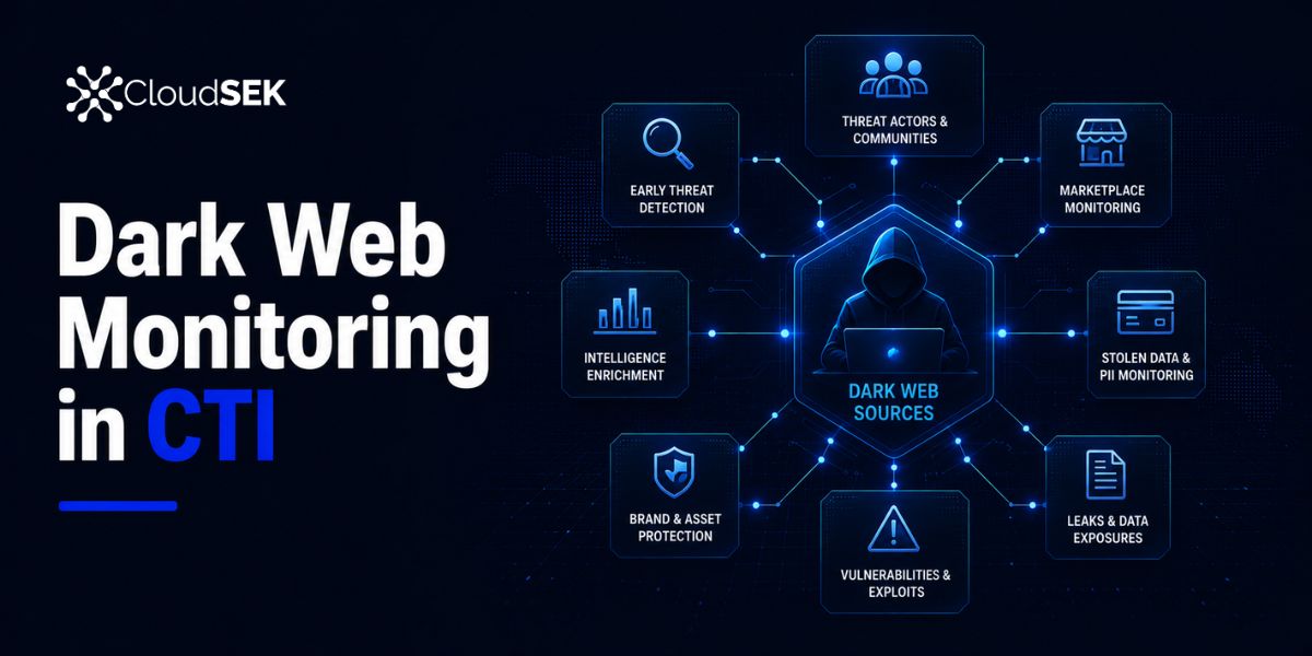 What is Dark Web Monitoring? How it works and type