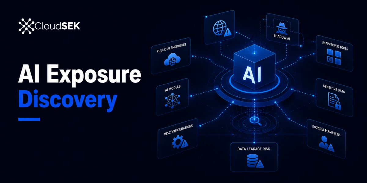 AI Exposure Discovery: What is it and why it matters