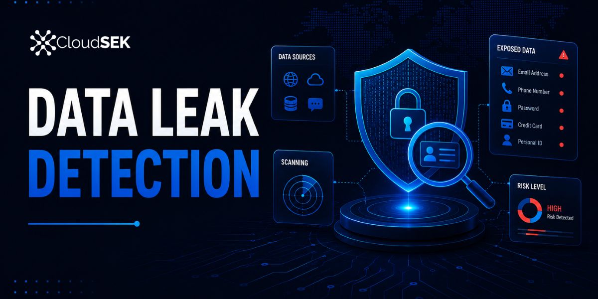 What Is Data Leak Detection? How It Works and Why It Matters