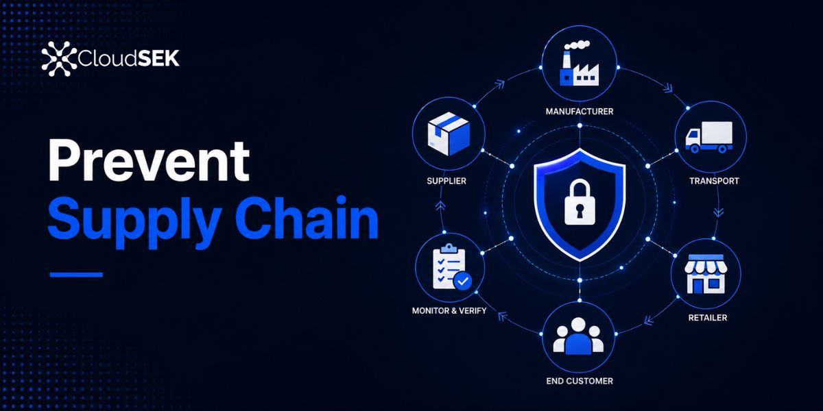 15 Best Practices to Prevent Supply Chain Attacks in 2026