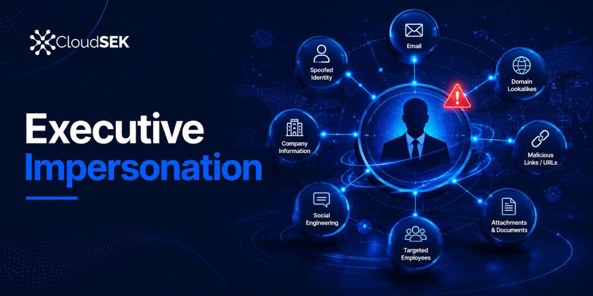 What is Executive Impersonation? Types, Examples, & Prevention