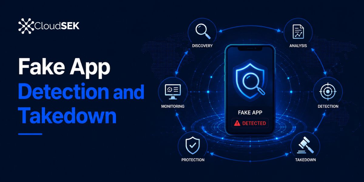 Fake App Detection and Takedown: How It Works