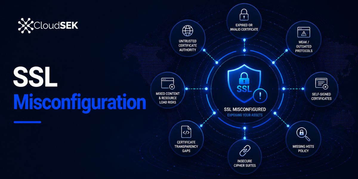 SSL Misconfiguration: Risks, and Fixes