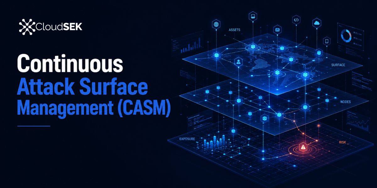 Continuous Attack Surface Management (CASM): How It Works, Benefits, and Use Cases