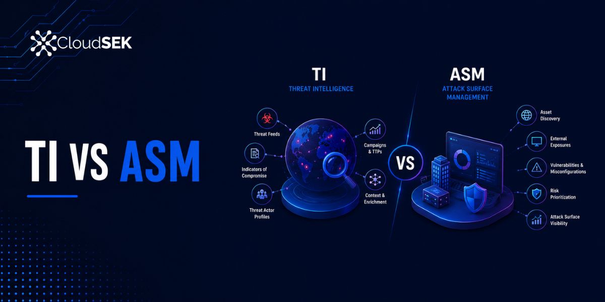 Threat Intelligence vs Attack Surface Management: Key Differences