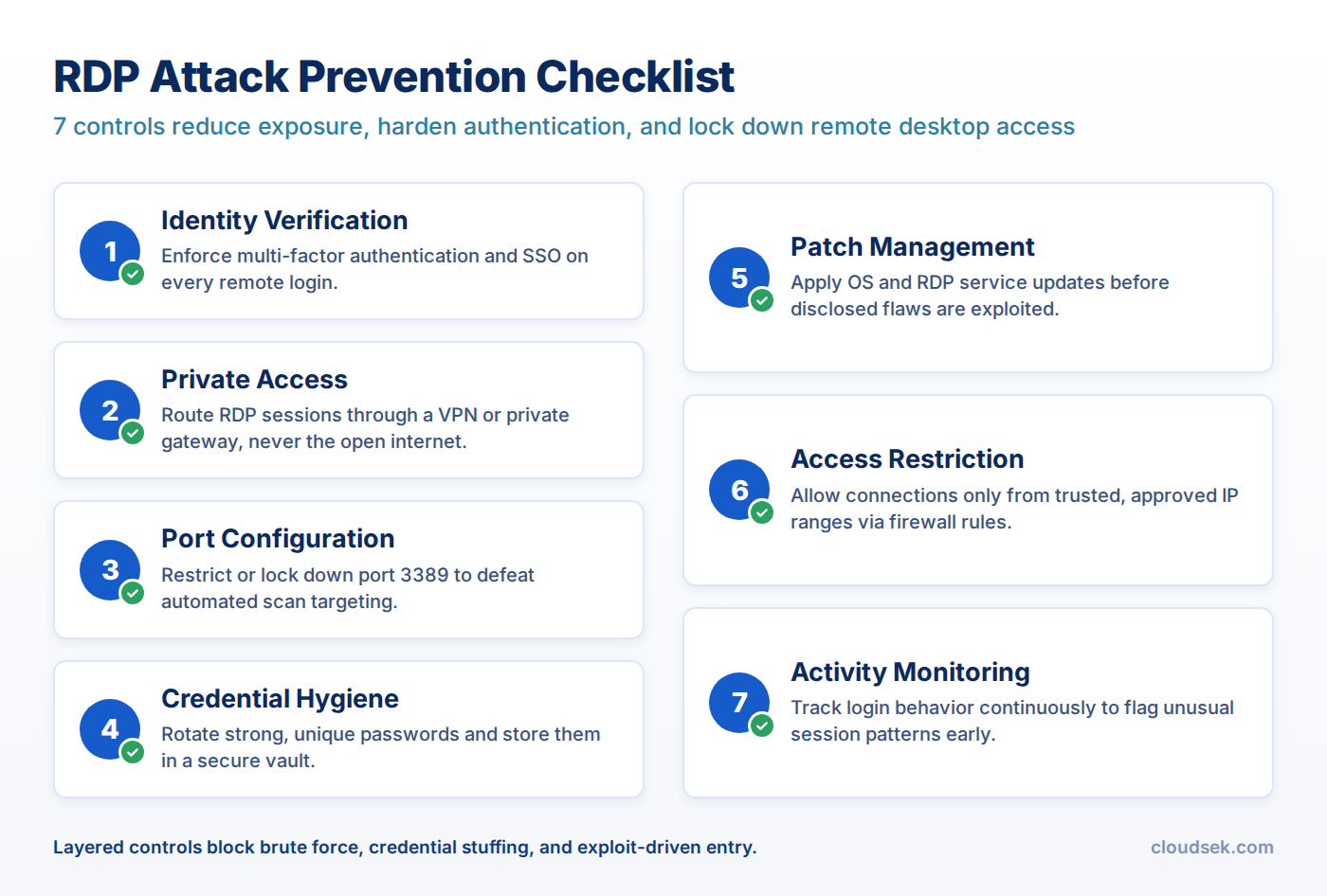 rdp attack prevention checklist
