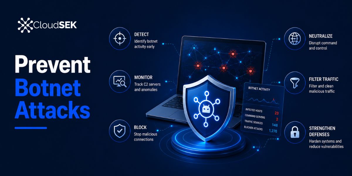 How to Prevent Botnet Attacks?