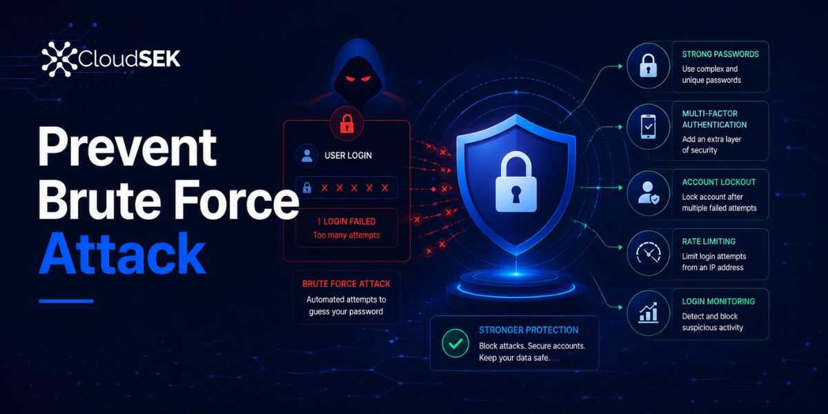 How to Prevent Brute Force Attacks? Best Strategies