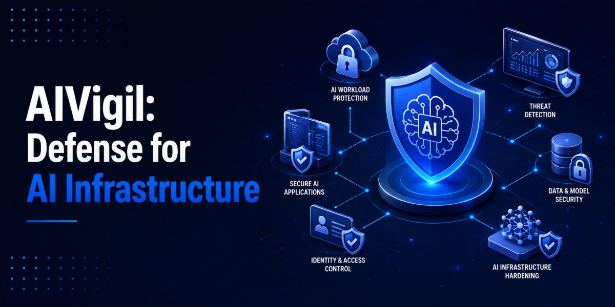 CloudSEK AIVigil: Engineering Continuous Defense for AI Infrastructure