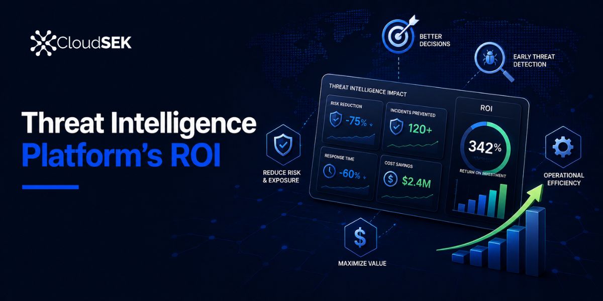 What Is the ROI of a Threat Intelligence Platform?