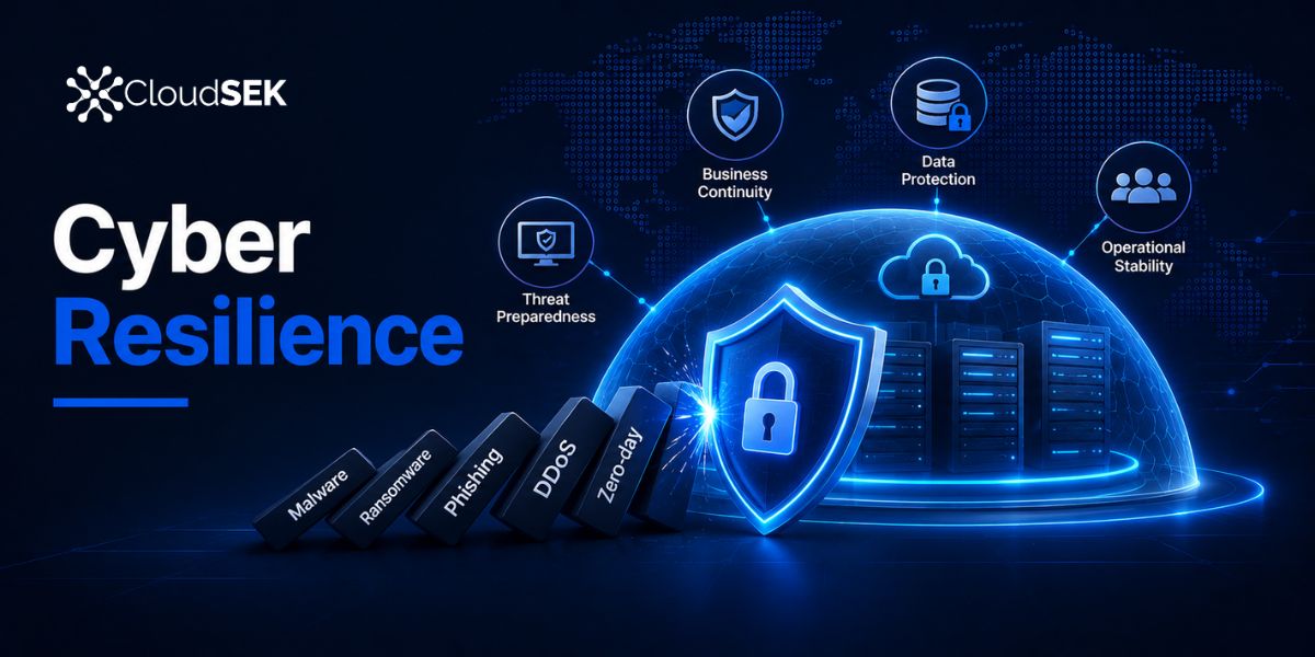 What is Cyber Resilience? Benefits, and Strategies