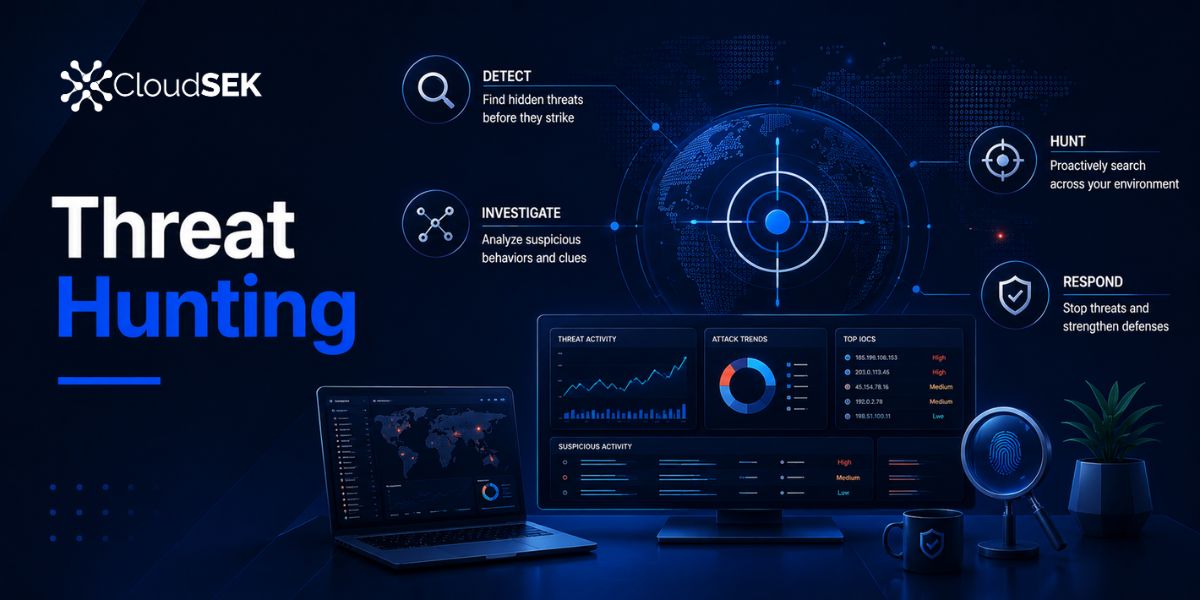 What is Threat Hunting in Cybersecurity?