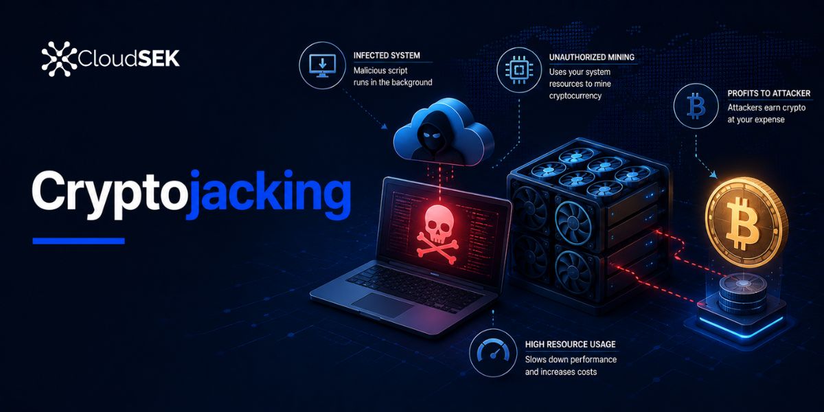 How to Prevent Cryptojacking? 